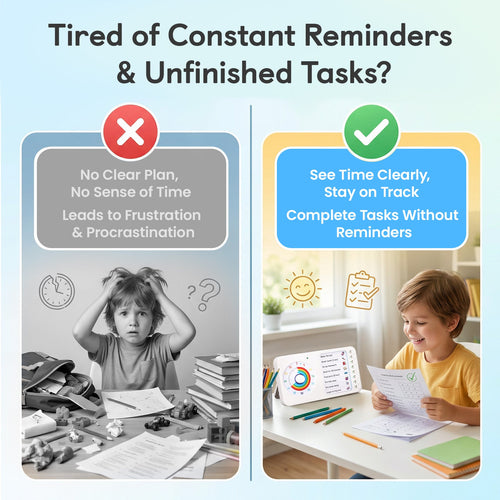 2 - in - 1 Visual Timer & Routine Board for Focus and Daily Tasks - Nikafly